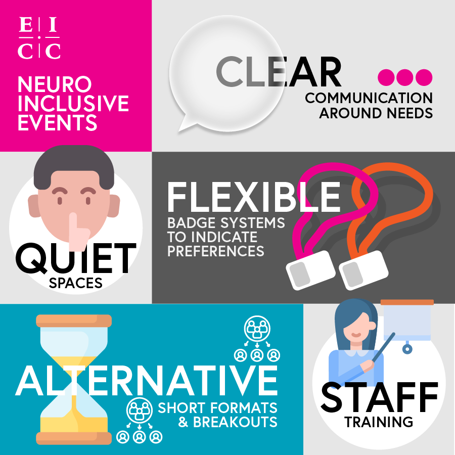 Neuro Inclusive event featres include clear communication around needs, quiet spaces, flexible badge systems to indicate preferences, alternative formats such as shorter presentations and breakouts and staff training