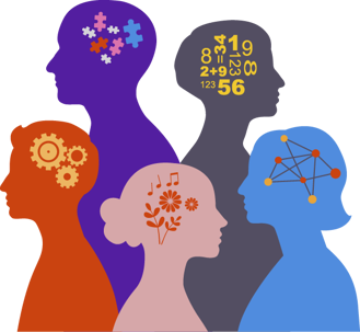 An illustrated group with different symbols overlaid on their heads to indicate different mental focus